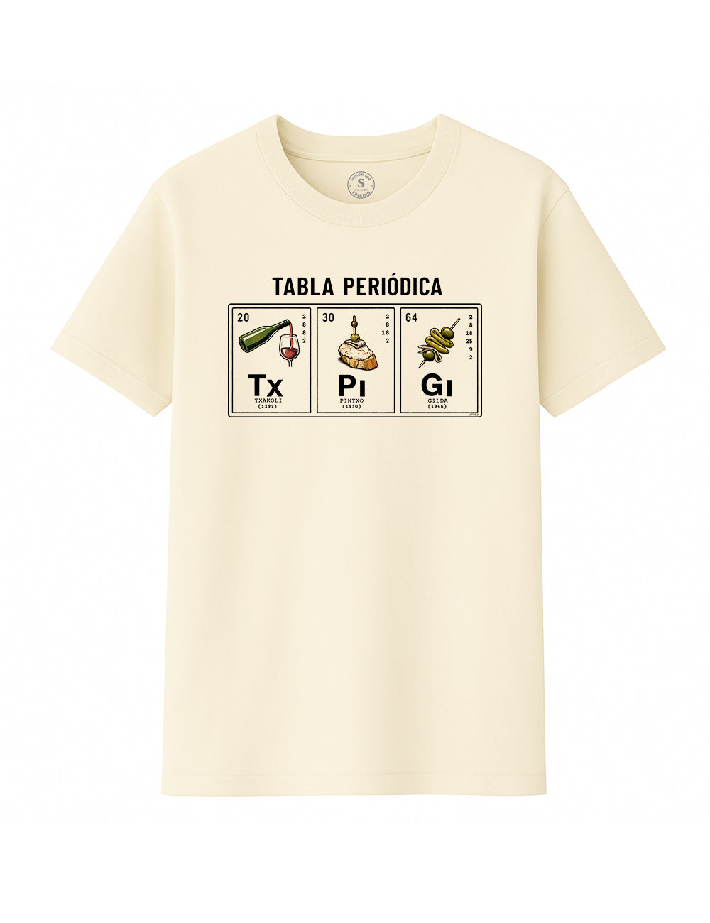 Tabla Periódica Euskera