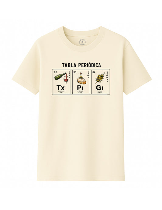 Tabla Periódica Euskera