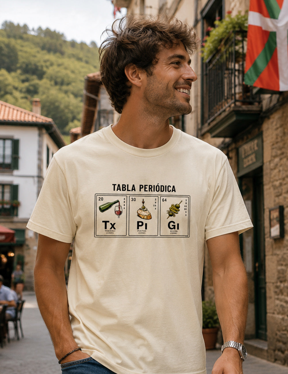 Tabla Periódica Euskera