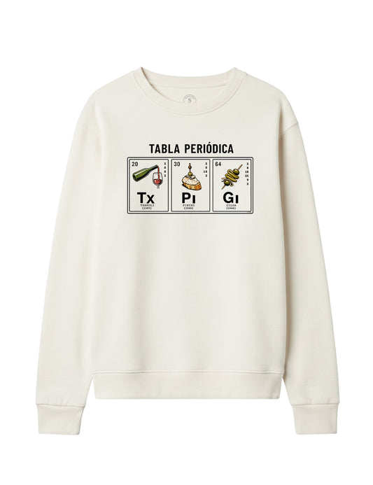 Tabla Periódica Euskera