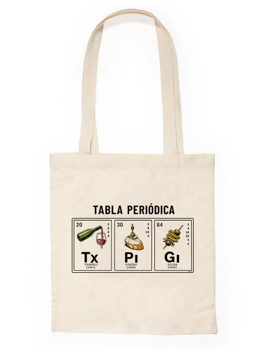 Tabla Periódica Euskera