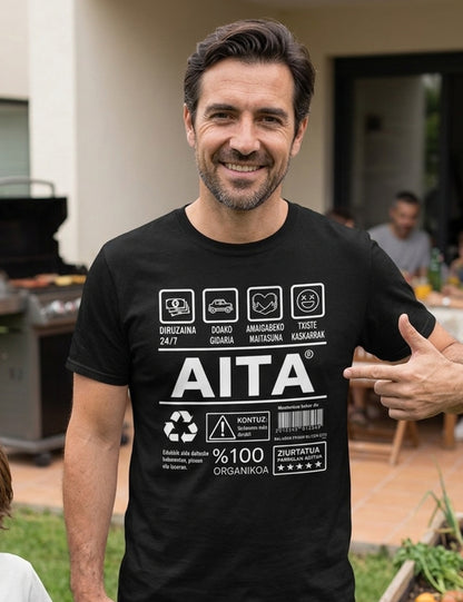 Aita Definizioa